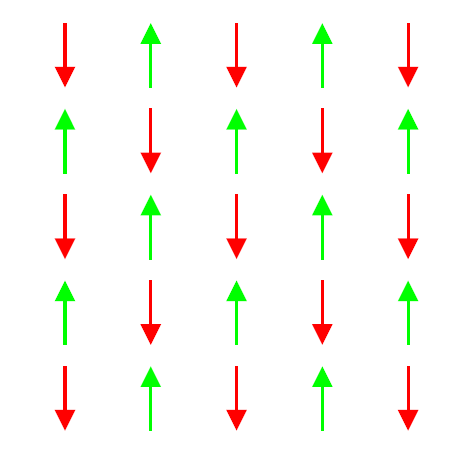 Spin-up and spin-down electrons occupy separate sublattices — antiferromagnetic order.
