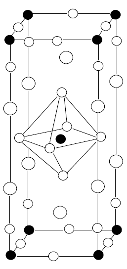 The intra-plane Cu–O distances are much shorter than the spacing between planes and the insulating layers (Civelli, 2007).